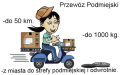 ZZ-PD.